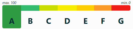 Note Ecoindex : grade A